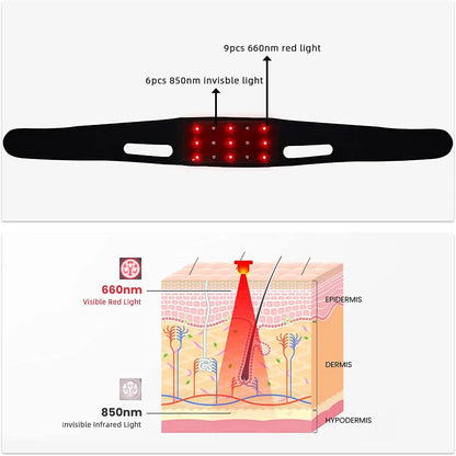 Red Light Therapy Neck Belt