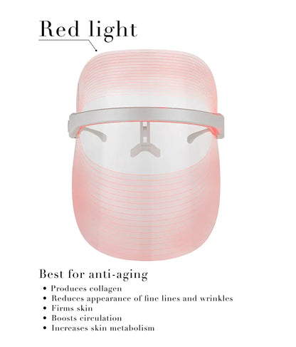 4 color light therapy